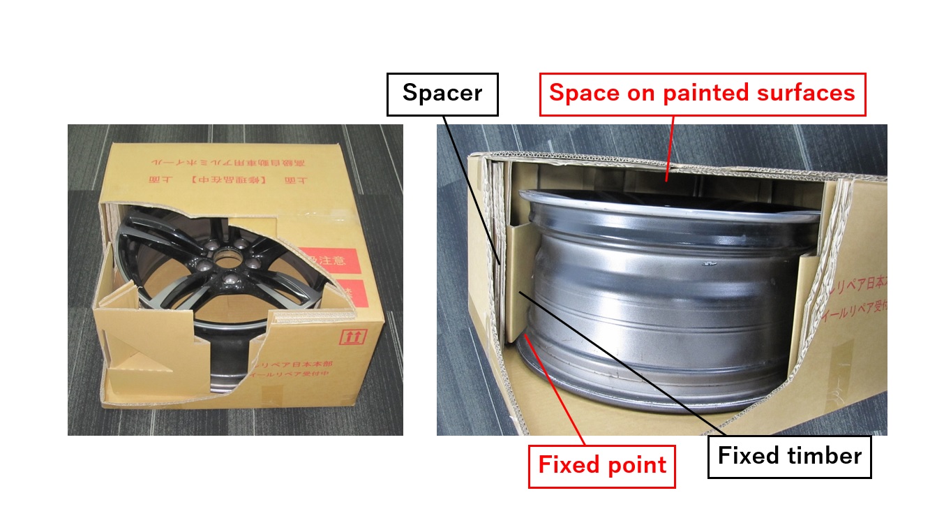 WorldStar Winner Development of fixation materials for aluminum wheels
